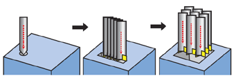 Machining process for pocket shape