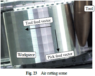 Screen of machining simulation