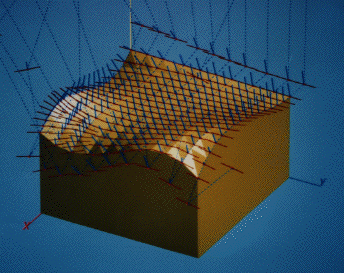 Display of six-axis cutter location data