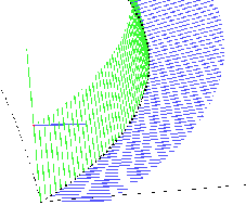 CL data for six-Axis machining