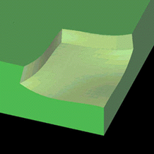 Model for 6-axis control USV cutting