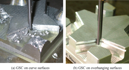 Actual vibrational six-axis cutting