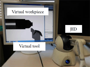 Developed system