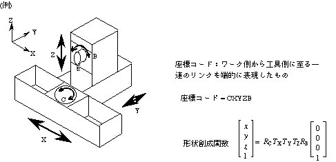 ɸѴ
