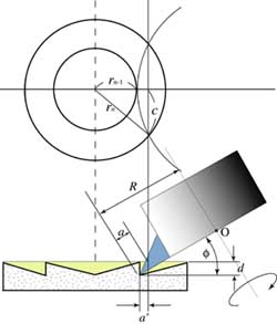 Rotating single diamond tool